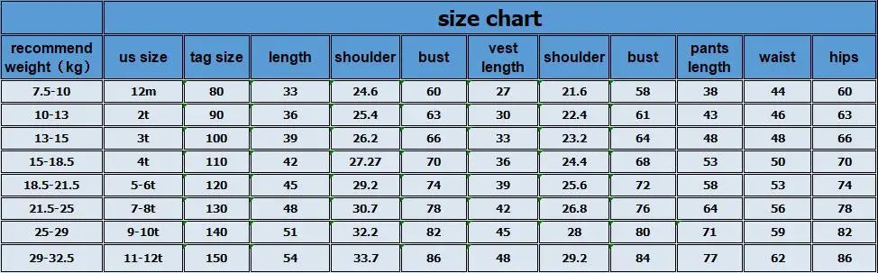 Child Formal British Plaid Dress Suits Set Spring And Autumn Boys Birthday Party Wedding Piano Show Costume Kids Blazer Pants