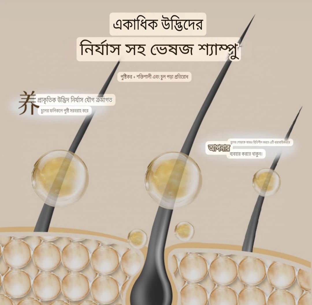 Genuine Strengthen hair roots shampoo